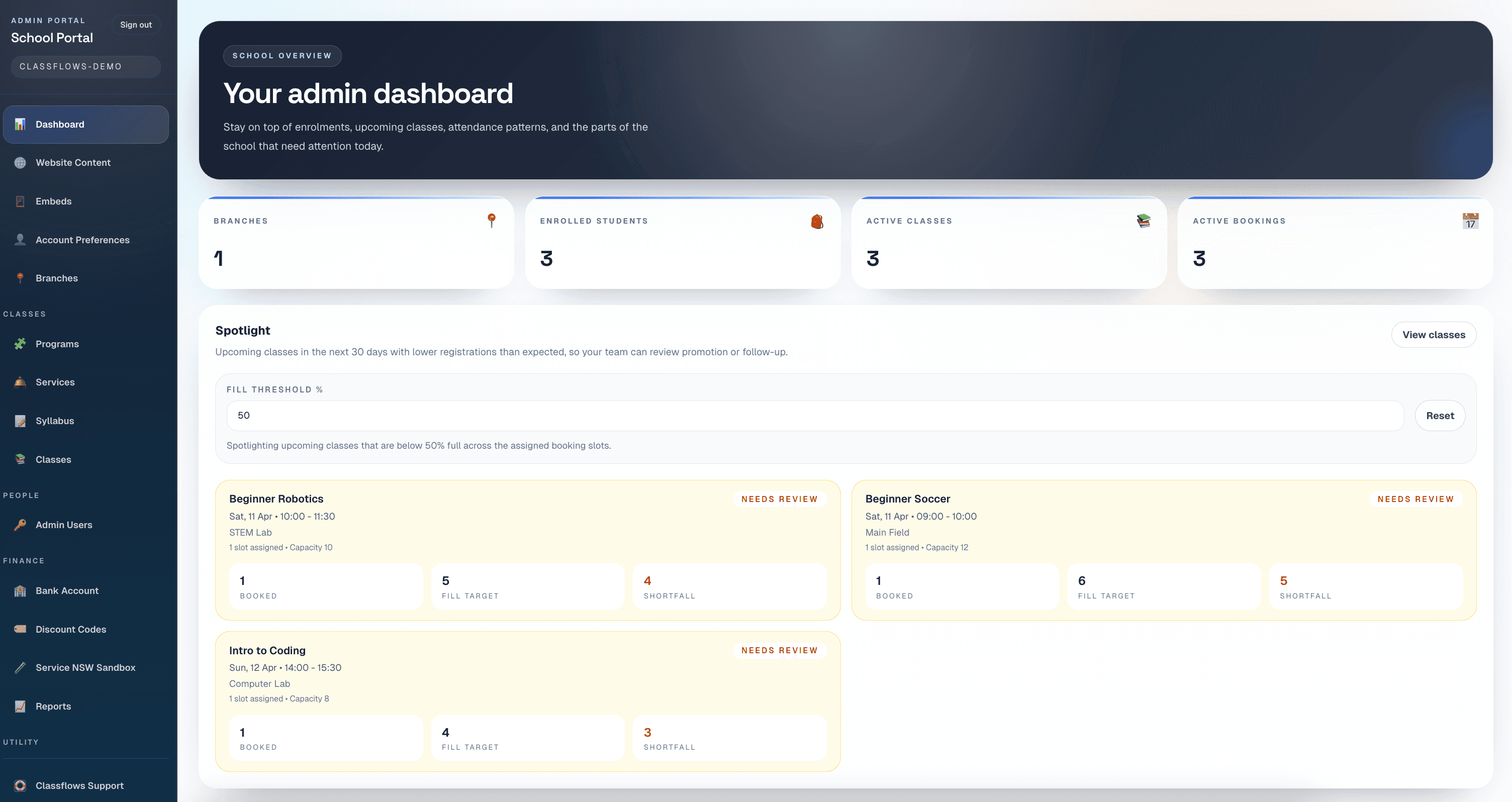 Classflows admin dashboard screenshot